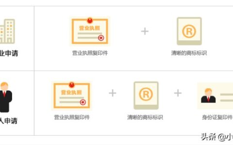 申请商标要什么条件及个人申请注册商标条件