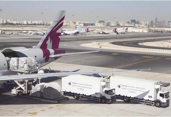 国际航空货物运输方式有哪些?航空国际货物运输的特点