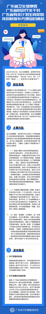 转需!广东省计划生育奖励扶助制度补充规定来啦