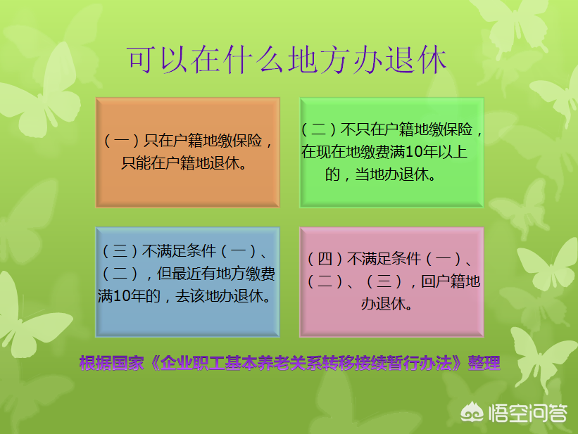 如何办理社保关系转入、转出及接续手续?