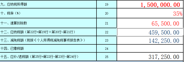 个人所得税怎么样算减免？具体如何操作呢？来看看