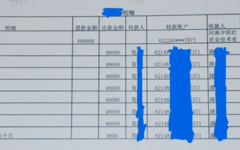 缺席判决需要承担什么及缺席判决的法律规定