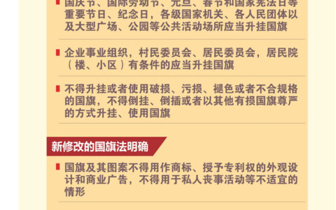 国旗法悬挂最新规定及国旗法宣传标语
