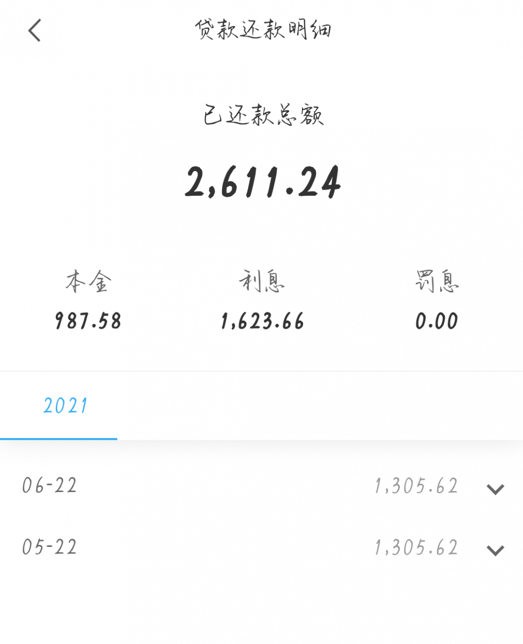 我的买房贷款经历,住房公积金和商业贷款一起贷