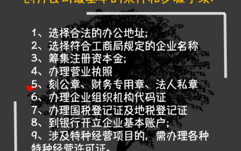 「个人创办公司全流程」最基本的条件和步骤手续