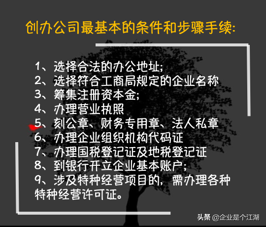 「个人创办公司全流程」最基本的条件和步骤手续