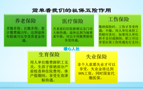 社保交了三年能退多少(社保退款申请流程)