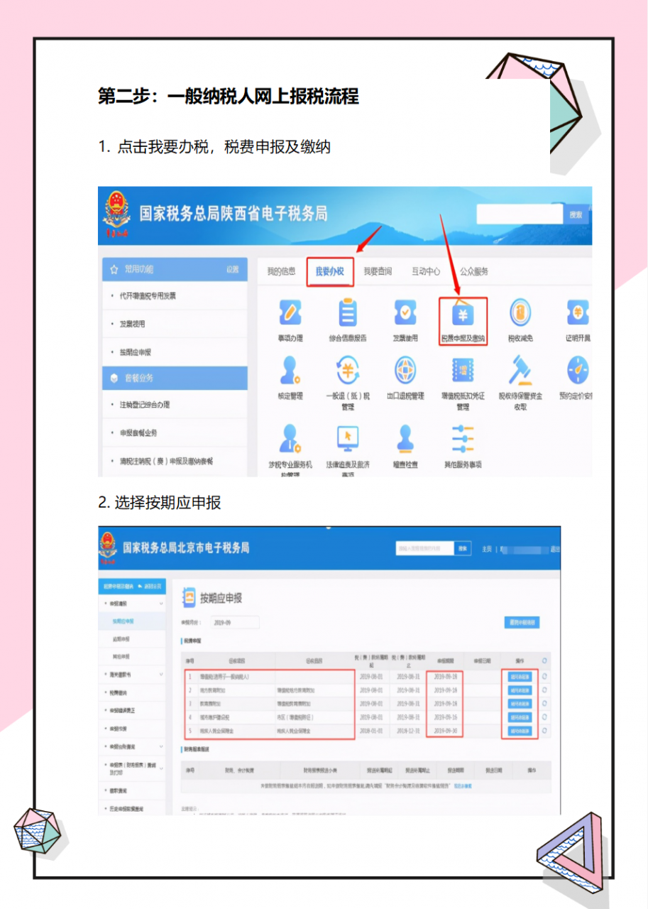 超详细的网上申报纳税流程，含有申报模板，网上填报流程，真实用