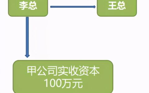 个人转让股权需要交哪些税及个人转让股权方法和流程