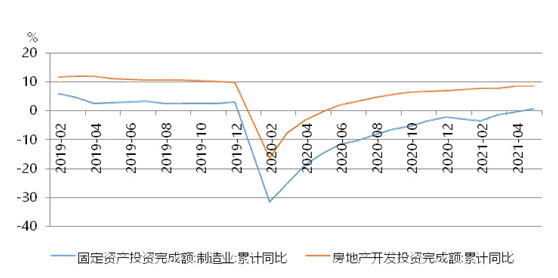 央行全面降准快评:“紧货币”担忧解除,债市投资“推土机策略”仍值得坚守