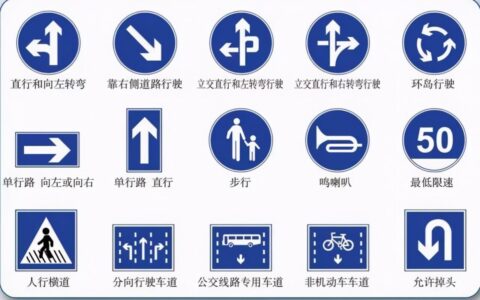 交通禁停标志有哪些及交通警示标牌和禁令标志