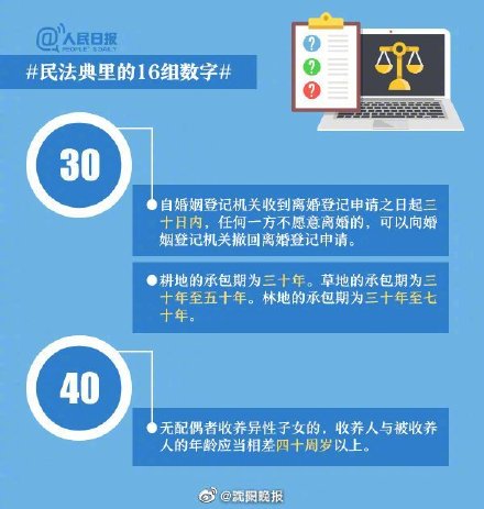 民法典2021年1月1日起施行:九部法律同时废止