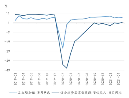 央行全面降准快评:“紧货币”担忧解除,债市投资“推土机策略”仍值得坚守