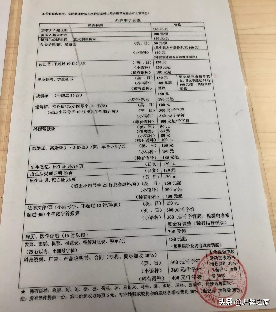 海外留学回上海的注意了,国外驾驶证换中国驾照其实很简单