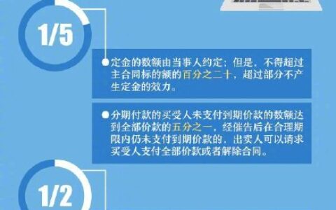 民法典2025年1月1日起施行具体内容及民法典最新规定内容