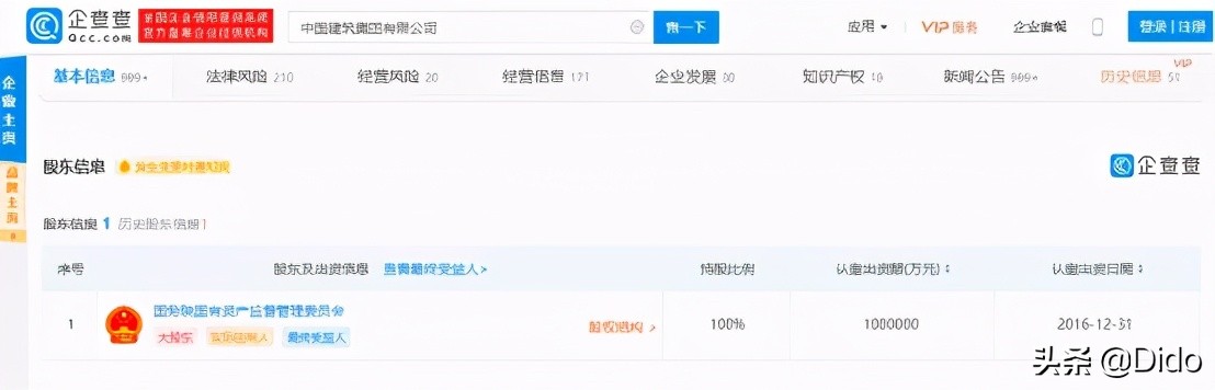 如何判断一家公司是不是国企？