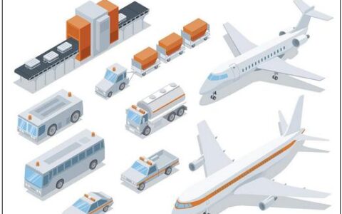 国际航空货物运输系统及航空货物运输的特点