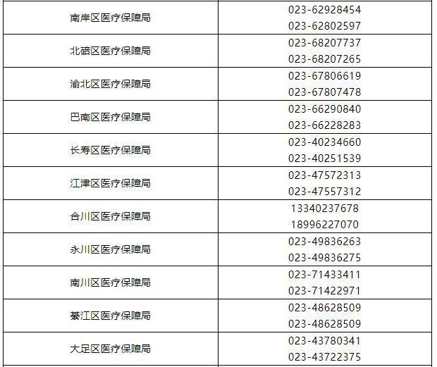 @所有人注意 医保卡要暂停使用几天