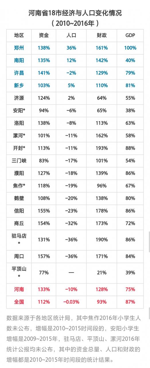 什么叫“租售同权”?