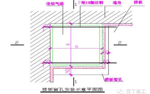 高层住宅排烟道安装规范及厨房烟道安装规范