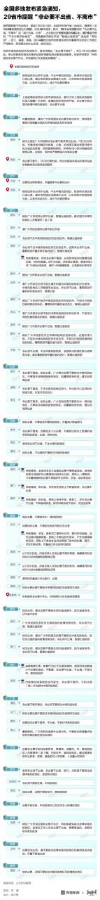 29省市提醒非必要不出省不离市