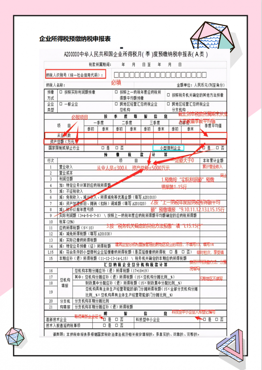 超详细的网上申报纳税流程，含有申报模板，网上填报流程，真实用