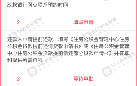 公积金贷款提前还款利息怎么算及公积金提前还款的好处