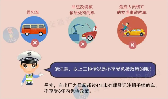 车辆年检你到底还有什么不懂的?还不快点进来看