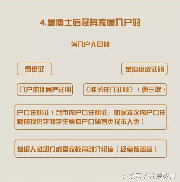 广州入户复核需要准备什么材料?3分钟全了解!