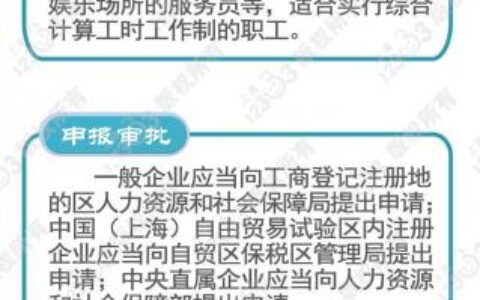 综合工时工作制是什么意思及综合工时工作制的法律规定