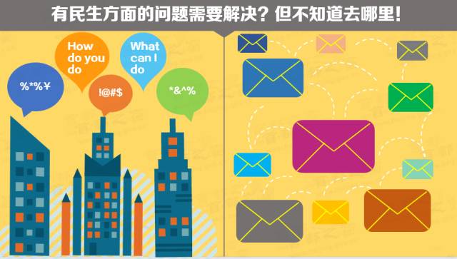 快来对照!自住房优先购买,这些条件你符合吗?