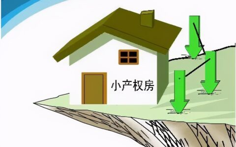 小产权房购买需要注意些什么及小产权房购买注意事项