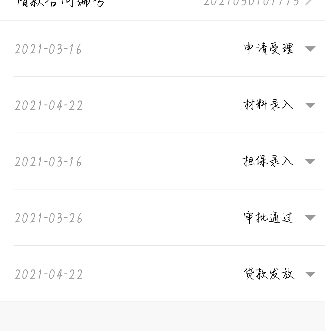 我的买房贷款经历,住房公积金和商业贷款一起贷