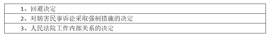 民事判决书、裁定书和决定书的理解和适用