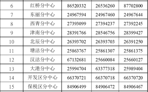 社保退费多久能到账及最新社保退费通知