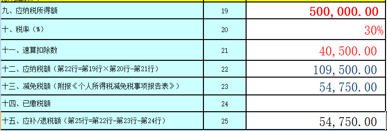 个人所得税怎么样算减免？具体如何操作呢？来看看