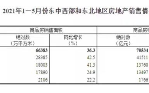 二套房贷利率比一套高多少及房贷利率2024最新利率表