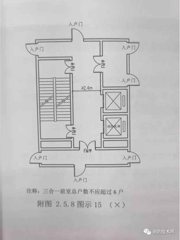 建设工程消防验收的几个重要技术要点