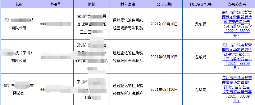 公司地址异常了，需要怎么解决？