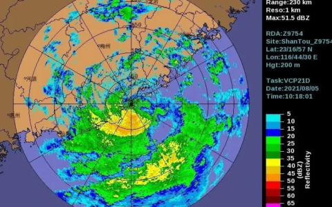 台风卢碧登陆广东及台风最新消息