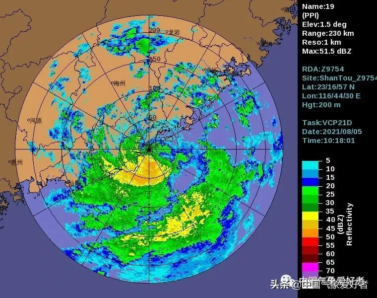 警惕：台风卢碧登陆汕头，或持续滞留广东！真正的暴雨要开始了
