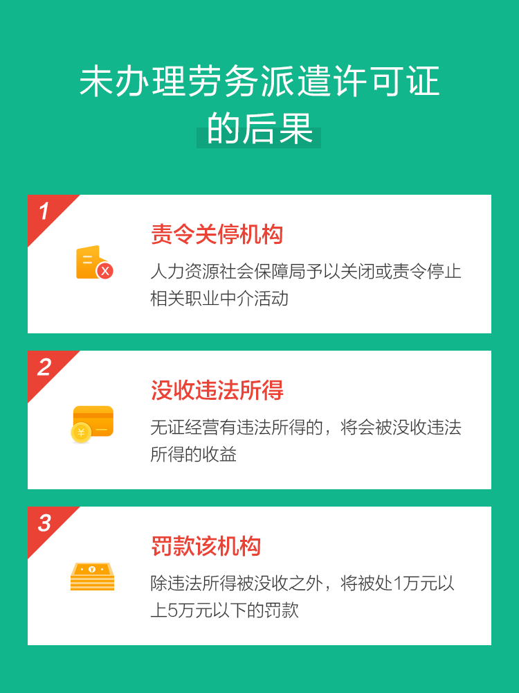 怎么注册劳务派遣公司，办理劳务派遣许可证？