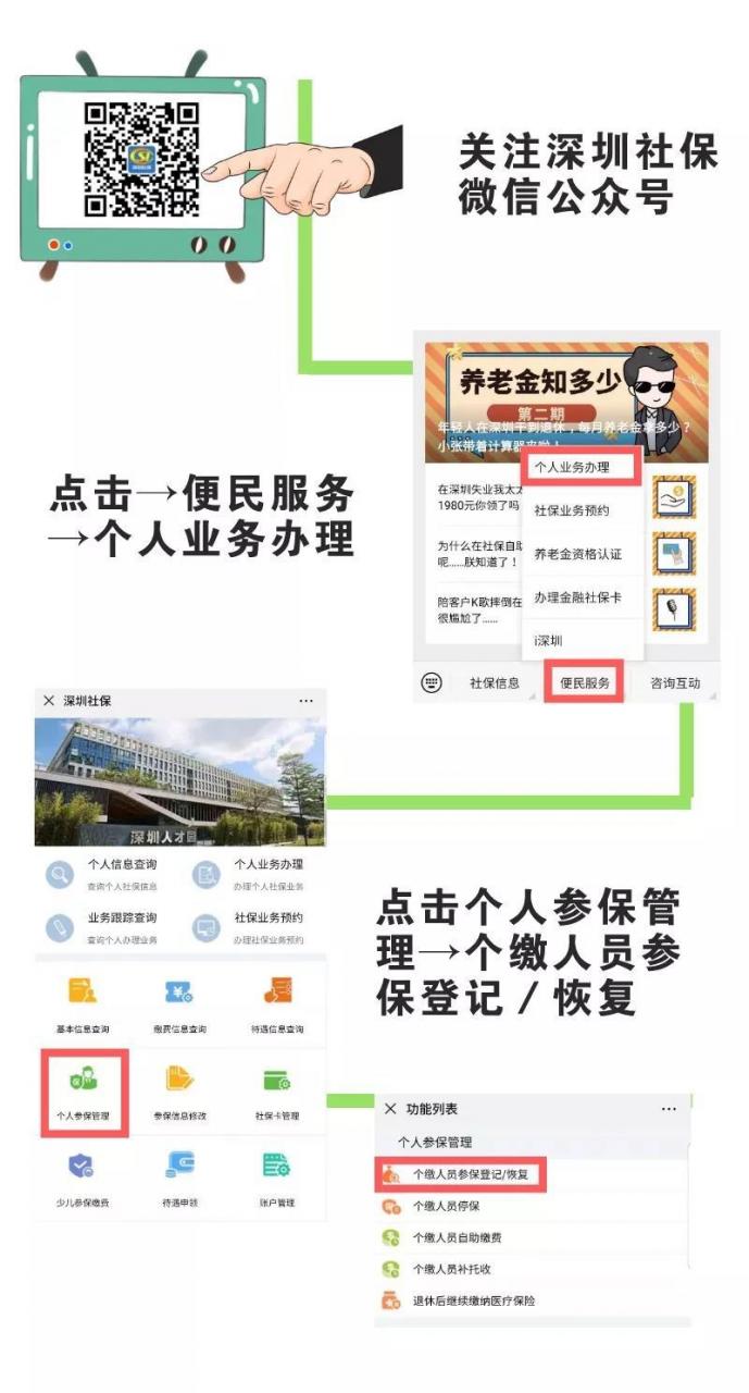 深圳人：个人怎么缴社保，每月缴多少？看这篇够了