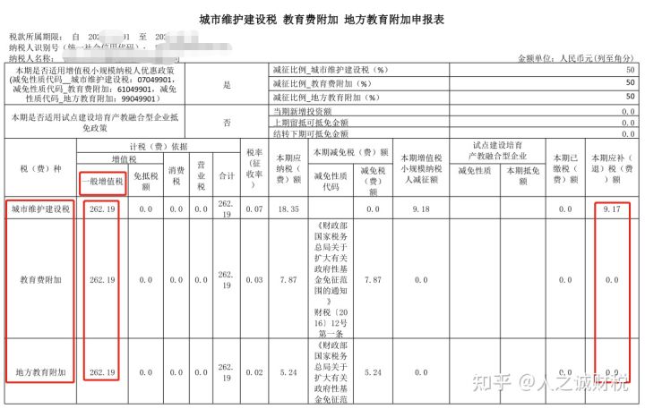 小规模纳税人增值税如何填报