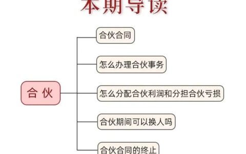 企业合伙人协议合同需要注意什么及合伙人签合同注意事项