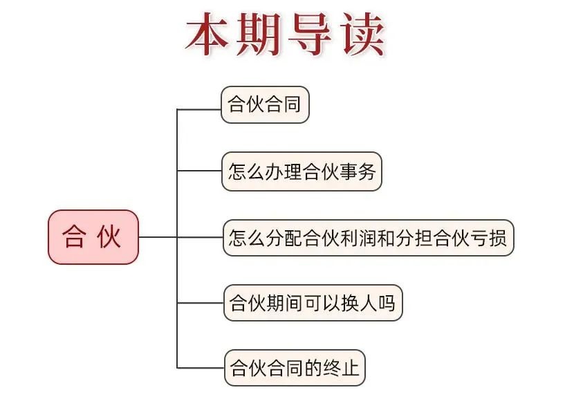一文讲清!关于合伙,你要注意这些法律点丨法律讲堂