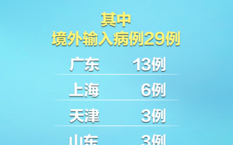 31省份新增本土确诊24例 江苏18例及最新疫情报道