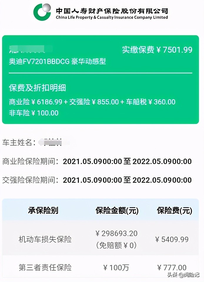 2021年买车险多少钱?看三款不同车型保费明细