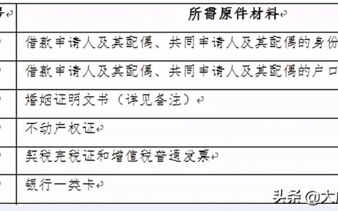 二手房用公积金贷款怎么办及二手房公积金贷款流程