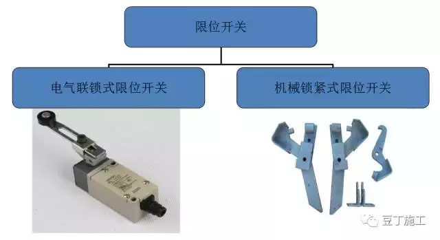 施工升降机的安全装置，每个工程人都该了解！（附事故案例分析）